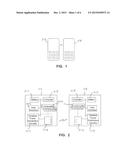 PORTABLE DEVICE TO PORTABLE DEVICE WIRELESS POWER TRANSFER METHODS AND     SYSTEMS diagram and image