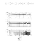 VOLTAGE CONVERTER diagram and image