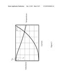 INDUCTOR CURRENT MEASUREMENT COMPENSATION FOR SWITCHING VOLTAGE REGULATORS diagram and image