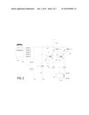 OSCILLATING CAPACITORS DIRECT CURRENT POWER SOURCE diagram and image