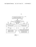 POWER CONVERTER CONTROLLING METHOD diagram and image