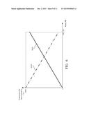 POWER CONVERTER CONTROLLING METHOD diagram and image