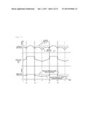 Power Conversion Apparatus diagram and image