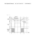 Power Conversion Apparatus diagram and image