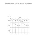 Power Conversion Apparatus diagram and image