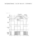 Power Conversion Apparatus diagram and image