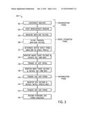 SYSTEM AND METHOD FOR INDUCTION MOTOR SPEED ESTIMATION USING A SOFT     STARTER SYSTEM diagram and image