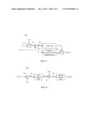 VARIABLE FREQUENCY SPEED CONTROL SYSTEM AND METHOD OF THE SAME diagram and image