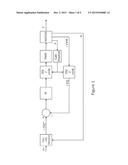 Control of Electric Motors diagram and image