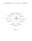 Control of Electric Motors diagram and image