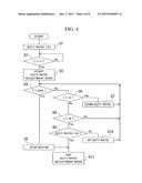 Power Tool diagram and image