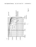 AMPLIFIER CIRCUIT, BI-STAGE AMPLIFIER CIRCUIT, MULTI-STAGE AMPLIFIER     CIRCUIT, RF-AMPLIFIER CIRCUIT, RECEIVER SECTION, RF-TRANSCEIVER, AND     INTEGRATED CIRCUIT diagram and image