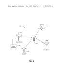 TRANSMITTER DIGITAL-TO-ANALOG CONVERTER (DAC)- BASEBAND FILTER (BBF)     COMMON MODE INTERFACE diagram and image