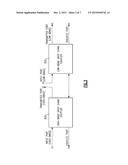 ADAPTIVE LOAD FOR COUPLER IN BROADBAND MULTIMODE MULTI-BAND FRONT END     MODULE diagram and image