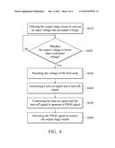 PULSE WIDTH MODULATION CONTROL UNIT, VOLTAGE REGULATOR AND CONTROL METHOD     THEREOF diagram and image