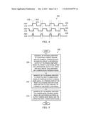 COMMON MODE SAMPLING MECHANISM FOR RESIDUE AMPLIFIER IN SWITCHED CURRENT     PIPELINE ANALOG-TO-DIGITAL CONVERTERS diagram and image