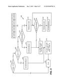 DEDICATED ARITHMETIC ENCODING INSTRUCTION diagram and image