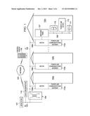 Long Preamble and Duty Cycle Based Coexistence Mechanism for Power Line     Communication (PLC) Networks diagram and image