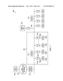 Long Preamble and Duty Cycle Based Coexistence Mechanism for Power Line     Communication (PLC) Networks diagram and image