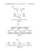 Long Preamble and Duty Cycle Based Coexistence Mechanism for Power Line     Communication (PLC) Networks diagram and image