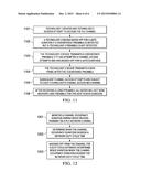 Long Preamble and Duty Cycle Based Coexistence Mechanism for Power Line     Communication (PLC) Networks diagram and image