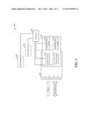 COMMUNICATION CIRCUIT AND APPROACH WITH MODULATION diagram and image