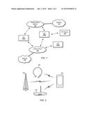 Dynamic Antenna Switching diagram and image