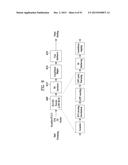 APPARATUS FOR TRANSMITTING BROADCAST SIGNALS, APPARATUS FOR RECEIVING     BROADCAST SIGNALS, METHOD FOR TRANSMITTING BROADCAST SIGNALS AND METHOD     FOR RECEIVING BROADCAST SIGNALS diagram and image