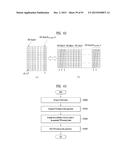 APPARATUS FOR TRANSMITTING BROADCAST SIGNALS, APPARATUS FOR RECEIVING     BROADCAST SIGNALS, METHOD FOR TRANSMITTING BROADCAST SIGNALS AND METHOD     FOR RECEIVING BROADCAST SIGNALS diagram and image