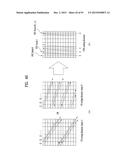 APPARATUS FOR TRANSMITTING BROADCAST SIGNALS, APPARATUS FOR RECEIVING     BROADCAST SIGNALS, METHOD FOR TRANSMITTING BROADCAST SIGNALS AND METHOD     FOR RECEIVING BROADCAST SIGNALS diagram and image