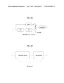 APPARATUS FOR TRANSMITTING BROADCAST SIGNALS, APPARATUS FOR RECEIVING     BROADCAST SIGNALS, METHOD FOR TRANSMITTING BROADCAST SIGNALS AND METHOD     FOR RECEIVING BROADCAST SIGNALS diagram and image