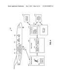 SYSTEMS AND METHODS FOR FACILITATING COMMUNICATIONS DESTINED FOR A     NON-TERRESTRIAL NETWORK diagram and image