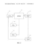 BROADCAST RESPONSE METHOD AND SYSTEM diagram and image