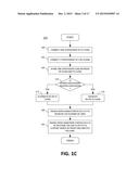 Reconfigurable Multi-Mode Transceiver diagram and image