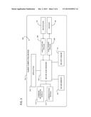 SYSTEM, DEVICE, AND METHOD FOR SECURING VOICE AUTHENTICATION AND     END-TO-END SPEECH INTERACTION diagram and image