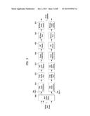 APPARATUS FOR TRANSMITTING BROADCAST SIGNALS, APPARATUS FOR RECEIVING     BROADCAST SIGNALS, METHOD FOR TRANSMITTING BROADCAST SIGNALS AND METHOD     FOR RECEIVING BROADCAST SIGNALS diagram and image