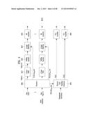 APPARATUS FOR TRANSMITTING BROADCAST SIGNALS, APPARATUS FOR RECEIVING     BROADCAST SIGNALS, METHOD FOR TRANSMITTING BROADCAST SIGNALS AND METHOD     FOR RECEIVING BROADCAST SIGNALS diagram and image