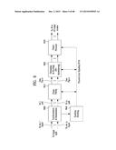 APPARATUS FOR TRANSMITTING BROADCAST SIGNALS, APPARATUS FOR RECEIVING     BROADCAST SIGNALS, METHOD FOR TRANSMITTING BROADCAST SIGNALS AND METHOD     FOR RECEIVING BROADCAST SIGNALS diagram and image