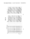 APPARATUS FOR TRANSMITTING BROADCAST SIGNALS, APPARATUS FOR RECEIVING     BROADCAST SIGNALS, METHOD FOR TRANSMITTING BROADCAST SIGNALS AND METHOD     FOR RECEIVING BROADCAST SIGNALS diagram and image