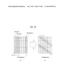 APPARATUS FOR TRANSMITTING BROADCAST SIGNALS, APPARATUS FOR RECEIVING     BROADCAST SIGNALS, METHOD FOR TRANSMITTING BROADCAST SIGNALS AND METHOD     FOR RECEIVING BROADCAST SIGNALS diagram and image