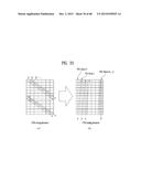 APPARATUS FOR TRANSMITTING BROADCAST SIGNALS, APPARATUS FOR RECEIVING     BROADCAST SIGNALS, METHOD FOR TRANSMITTING BROADCAST SIGNALS AND METHOD     FOR RECEIVING BROADCAST SIGNALS diagram and image