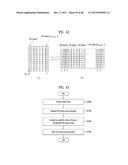 APPARATUS FOR TRANSMITTING BROADCAST SIGNALS, APPARATUS FOR RECEIVING     BROADCAST SIGNALS, METHOD FOR TRANSMITTING BROADCAST SIGNALS AND METHOD     FOR RECEIVING BROADCAST SIGNALS diagram and image