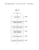 APPARATUS FOR TRANSMITTING BROADCAST SIGNALS, APPARATUS FOR RECEIVING     BROADCAST SIGNALS, METHOD FOR TRANSMITTING BROADCAST SIGNALS AND METHOD     FOR RECEIVING BROADCAST SIGNALS diagram and image