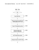 APPARATUS FOR TRANSMITTING BROADCAST SIGNALS, APPARATUS FOR RECEIVING     BROADCAST SIGNALS, METHOD FOR TRANSMITTING BROADCAST SIGNALS AND METHOD     FOR RECEIVING BROADCAST SIGNALS diagram and image