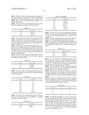 APPARATUS FOR TRANSMITTING BROADCAST SIGNALS, APPARATUS FOR RECEIVING     BROADCAST SIGNALS, METHOD FOR TRANSMITTING BROADCAST SIGNALS AND METHOD     FOR RECEIVING BROADCAST SIGNALS diagram and image