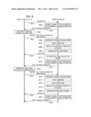 TRANSMISSION DEVICE, RECEPTION DEVICE AND COMMUNICATION SYSTEM diagram and image