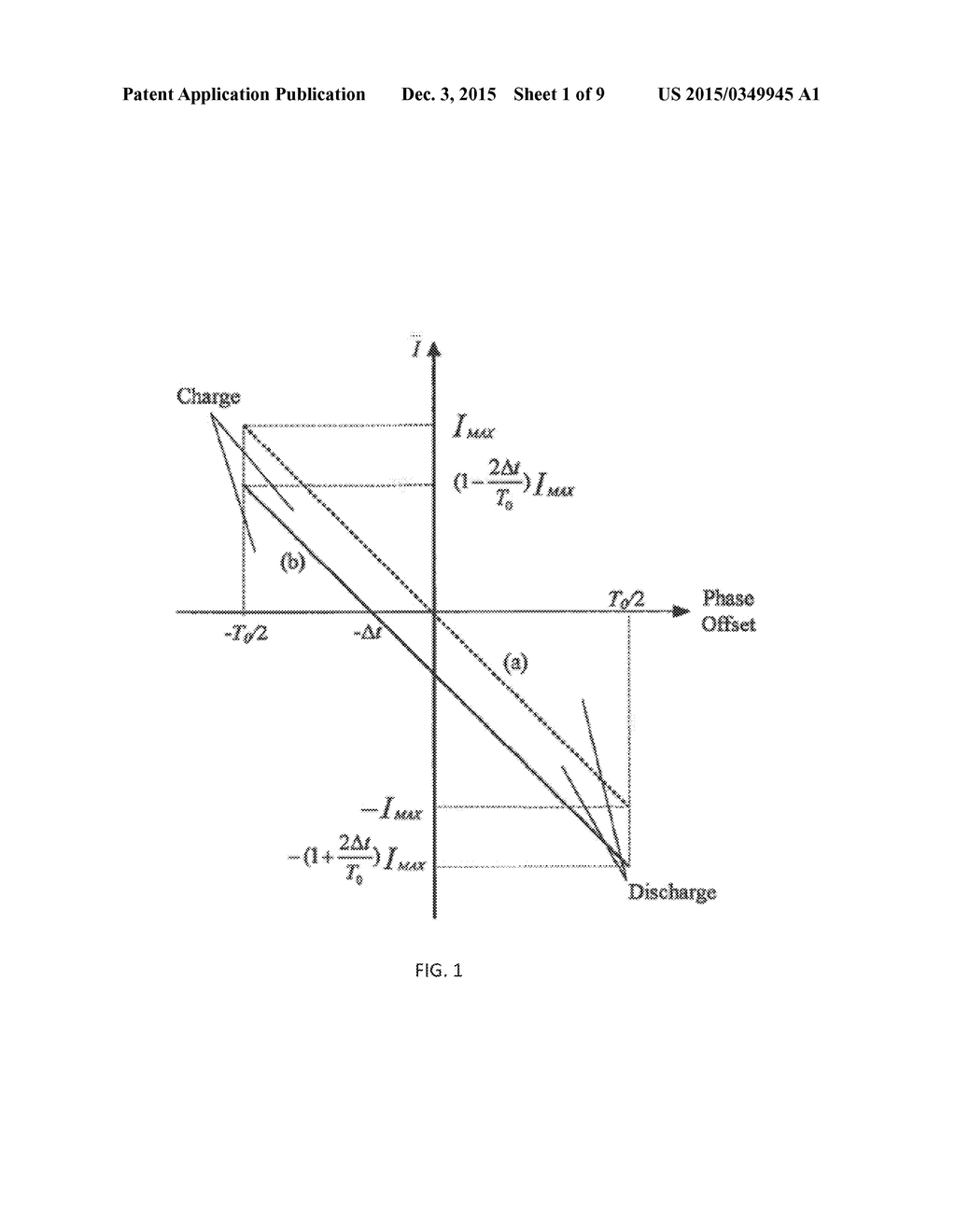 REFERENCELESS CLOCK RECOVERY CIRCUIT WITH WIDE FREQUENCY ACQUISITION RANGE - diagram, schematic, and image 02