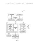 ANTIALIASING FOR PICTURE PASSWORDS AND OTHER TOUCH DISPLAYS diagram and image