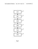 METHOD OF INTERACTION BETWEEN A GROUP OF USERS AND AN AUTOMATIC SYSTEM diagram and image