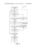 Methods and Circuits for Adaptive Equalization diagram and image